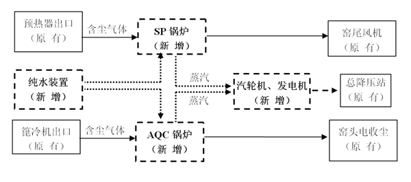 ob电竞·(中国游)电子竞技平台