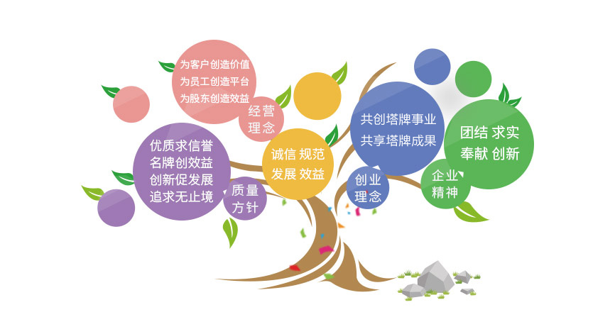 ob电竞·(中国游)电子竞技平台