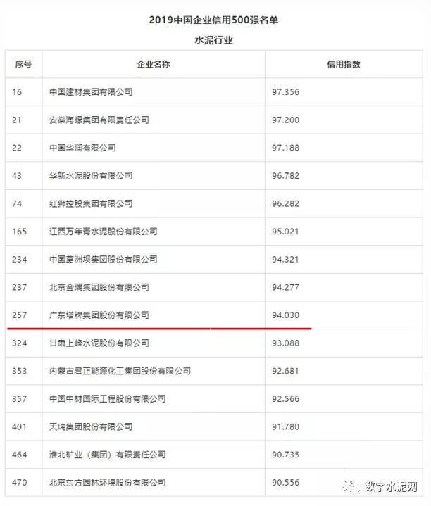 ob电竞·(中国游)电子竞技平台