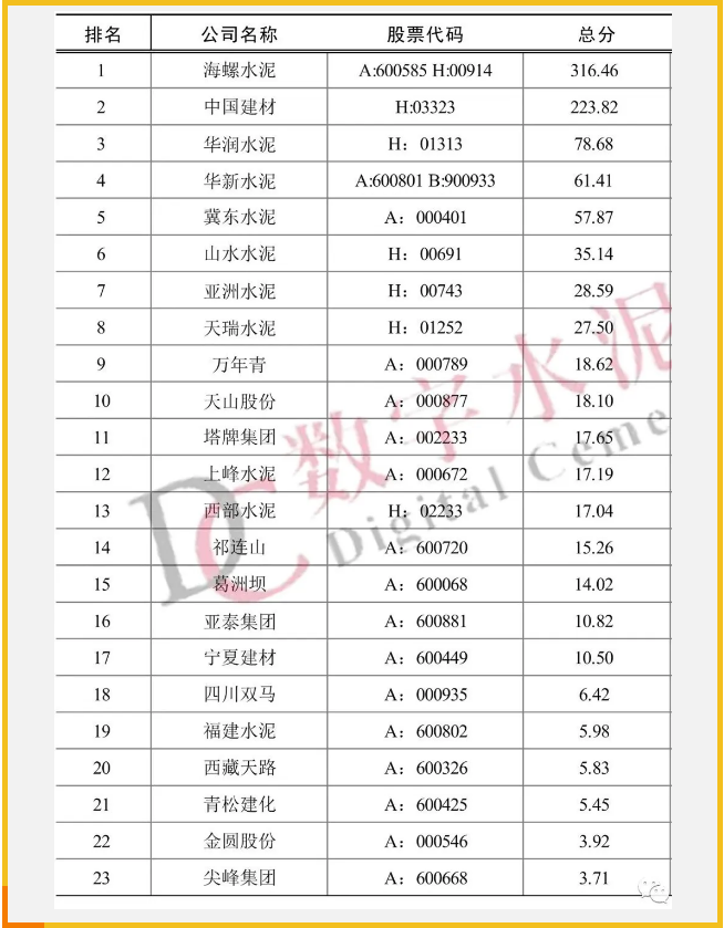 ob电竞·(中国游)电子竞技平台