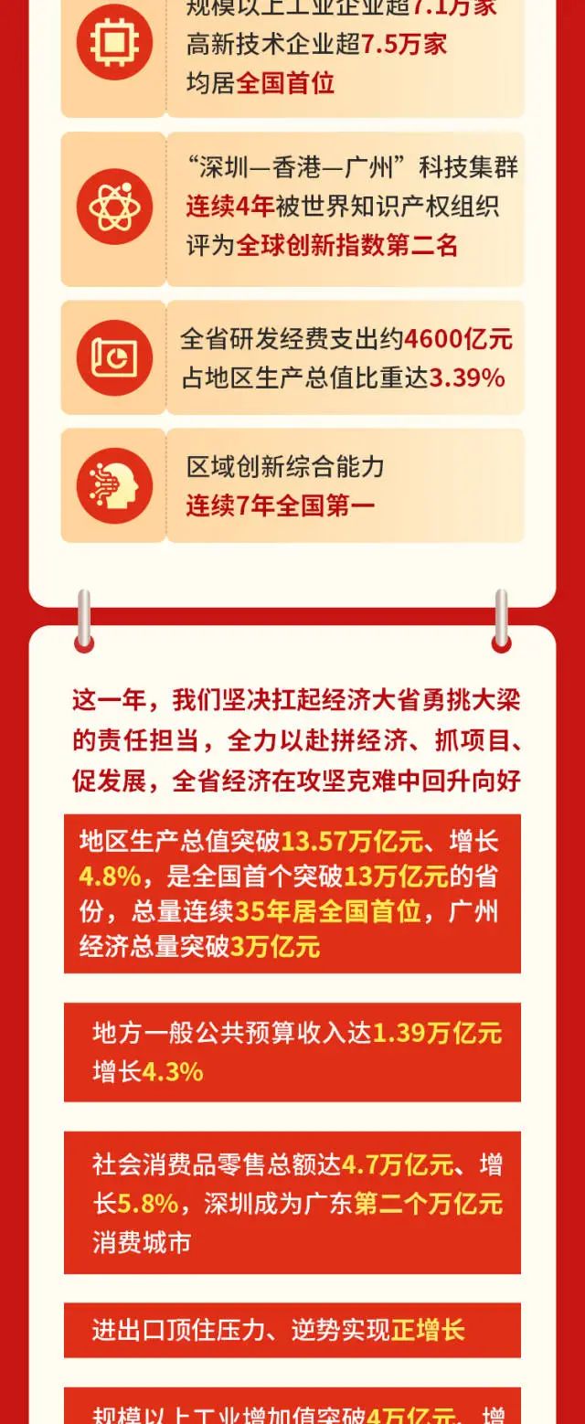 ob电竞·(中国游)电子竞技平台