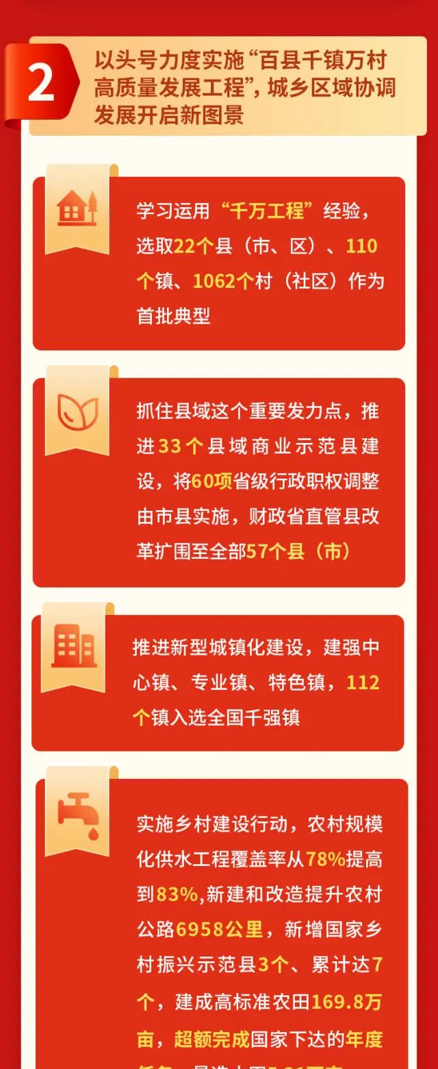 ob电竞·(中国游)电子竞技平台