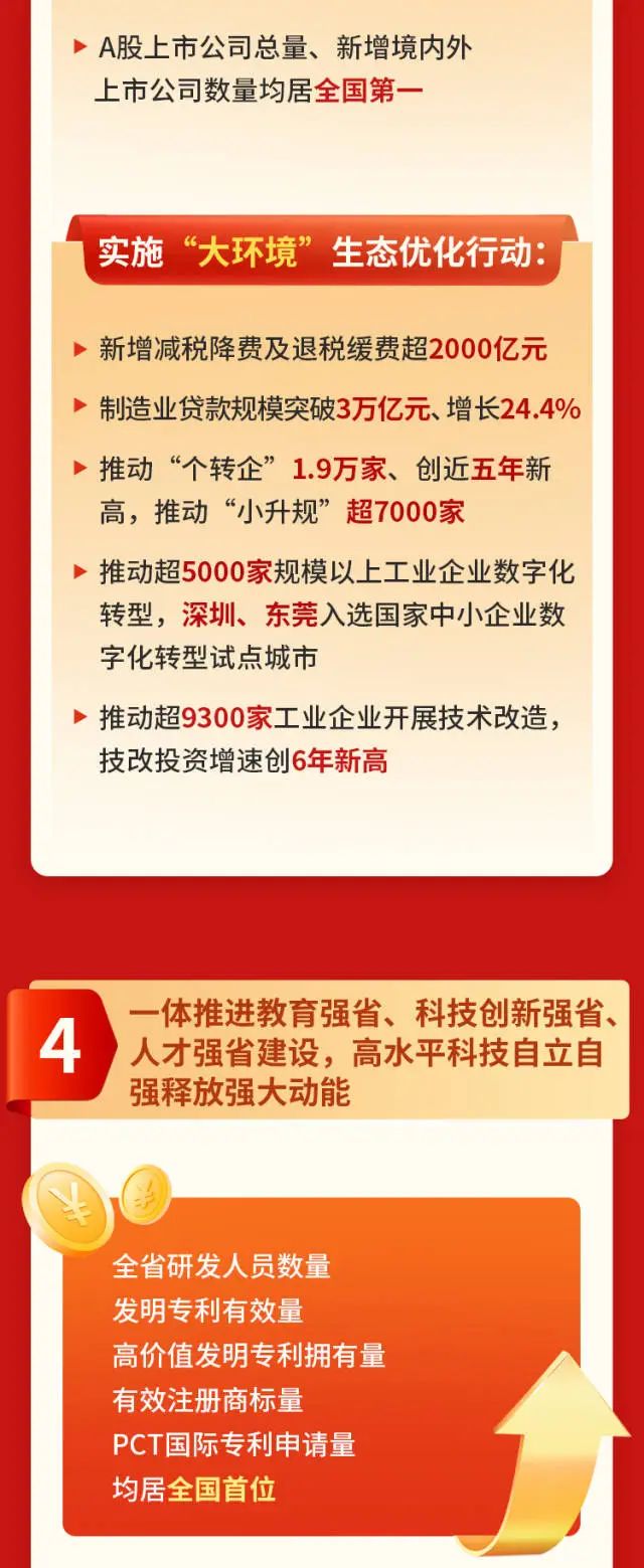 ob电竞·(中国游)电子竞技平台