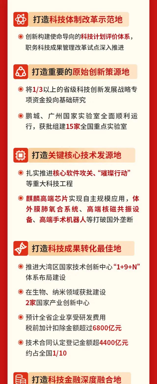 ob电竞·(中国游)电子竞技平台