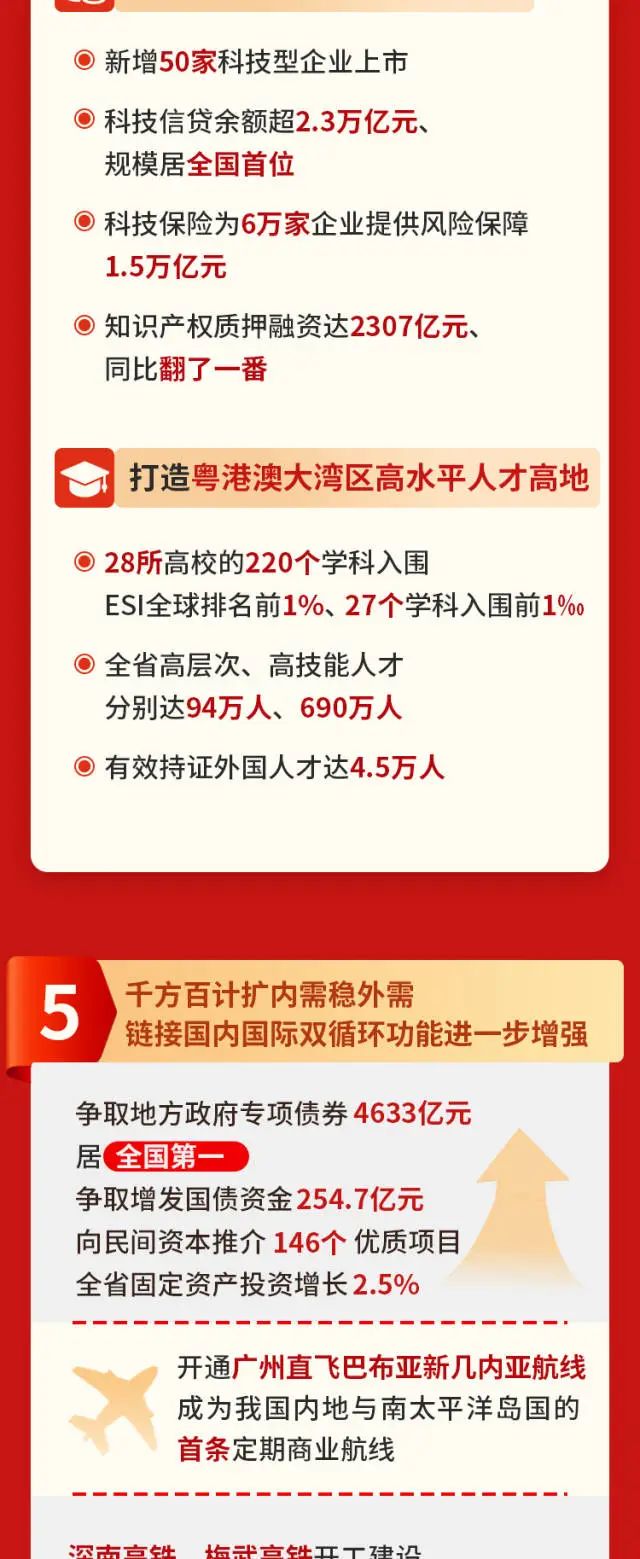 ob电竞·(中国游)电子竞技平台