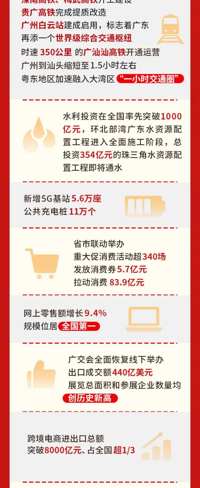 ob电竞·(中国游)电子竞技平台
