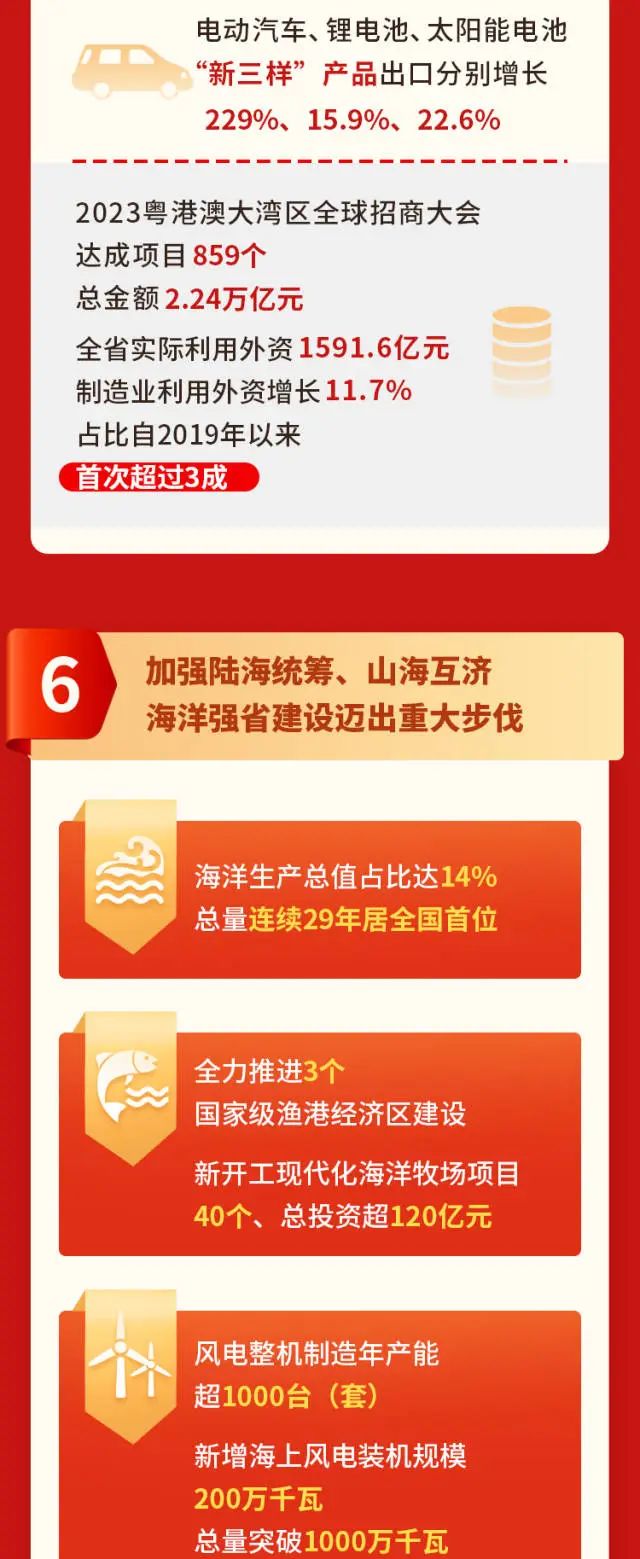 ob电竞·(中国游)电子竞技平台