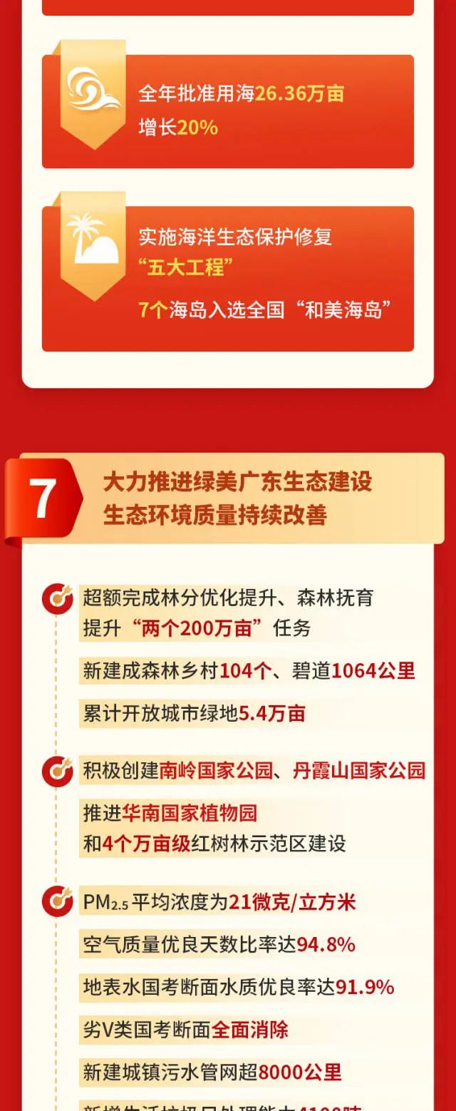 ob电竞·(中国游)电子竞技平台