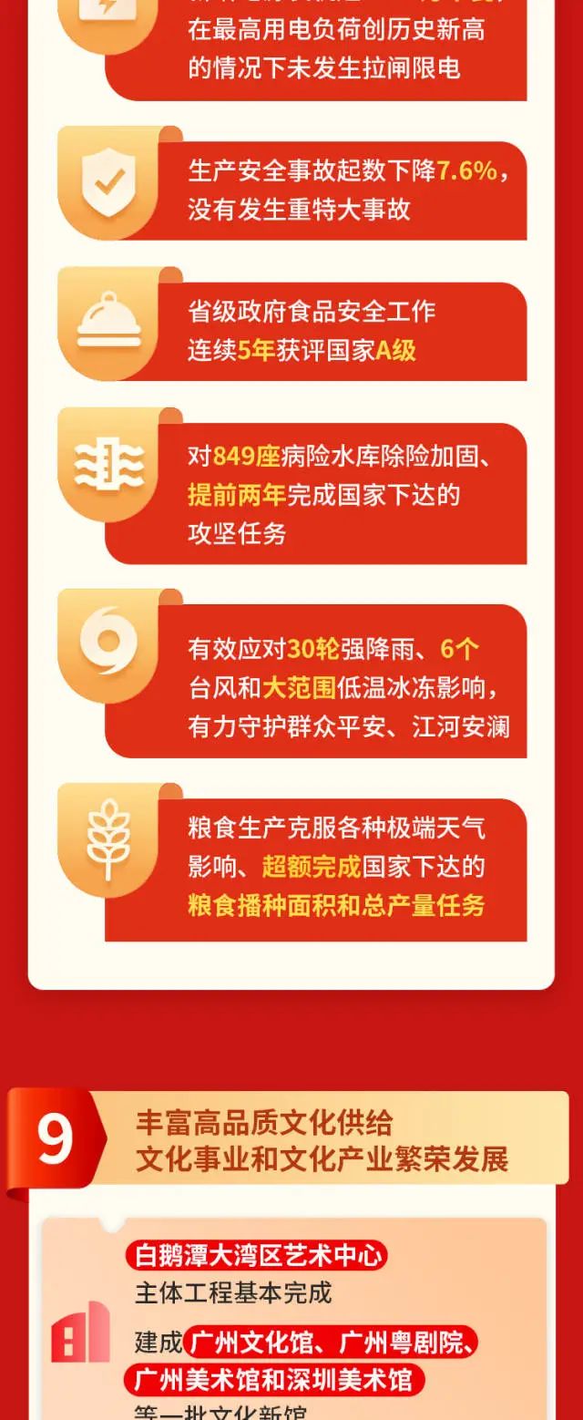 ob电竞·(中国游)电子竞技平台