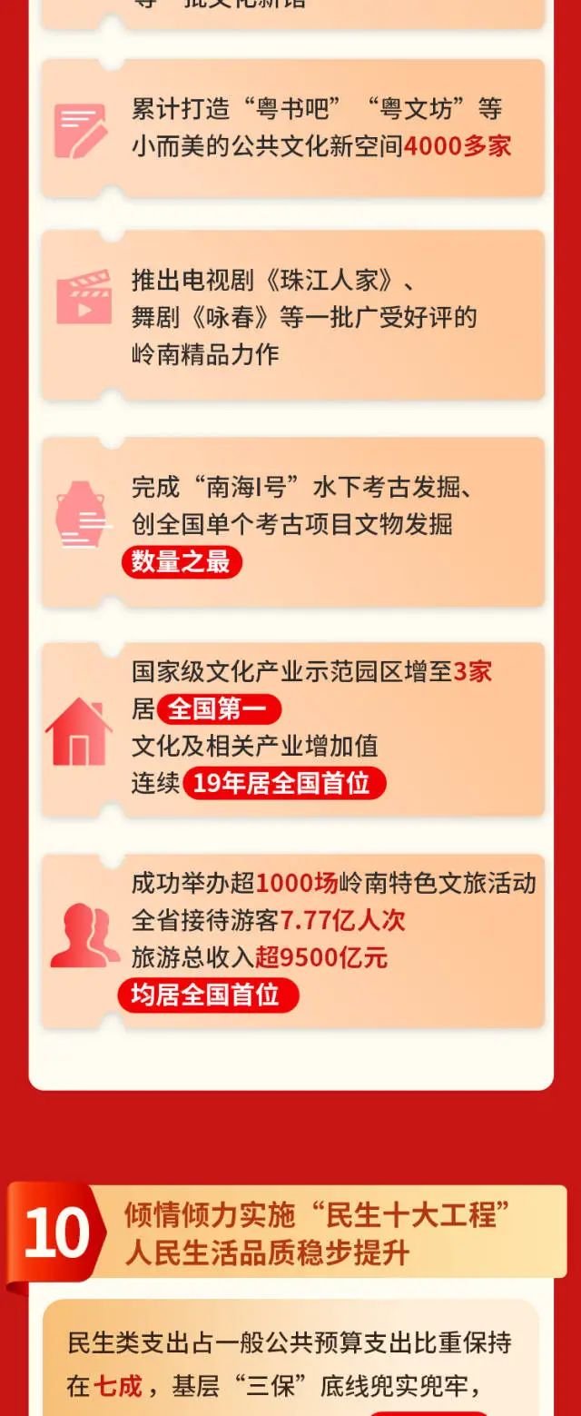 ob电竞·(中国游)电子竞技平台
