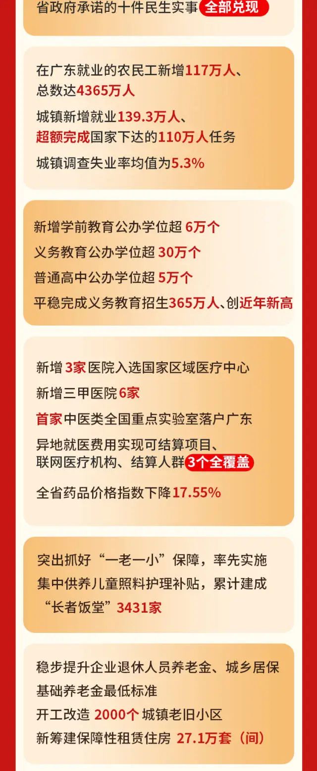 ob电竞·(中国游)电子竞技平台