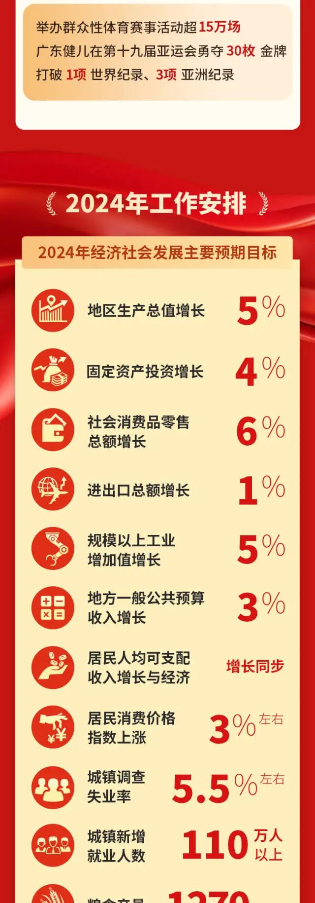 ob电竞·(中国游)电子竞技平台