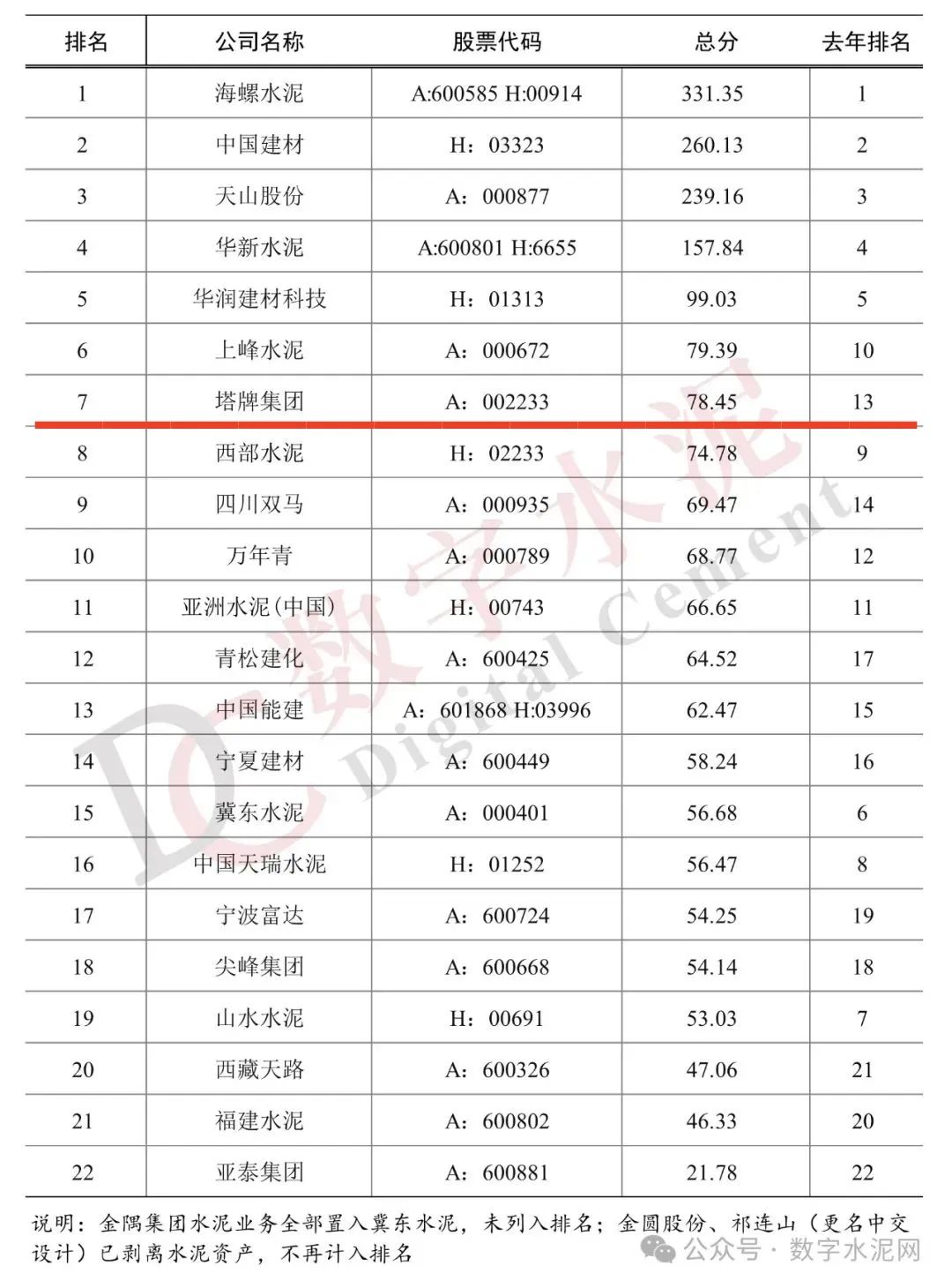 20240511082955_2321 ob电竞·(中国游)电子竞技平台