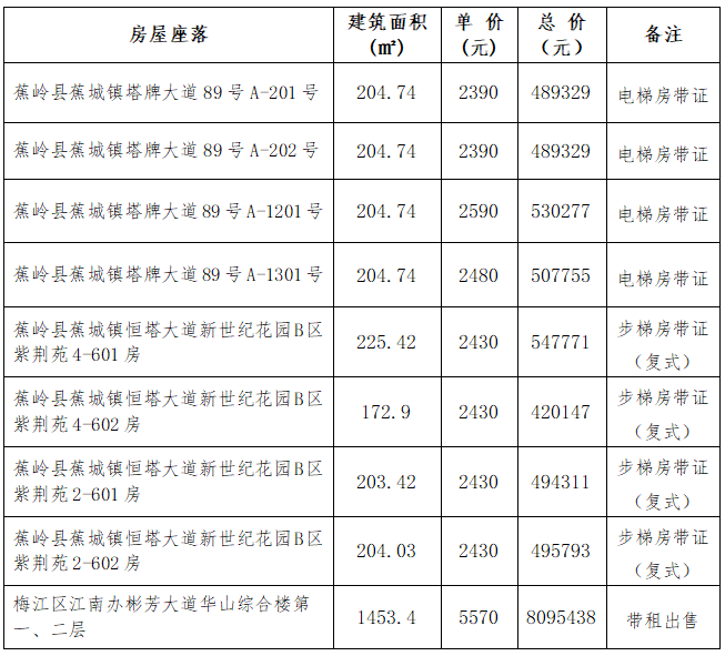ob电竞·(中国游)电子竞技平台