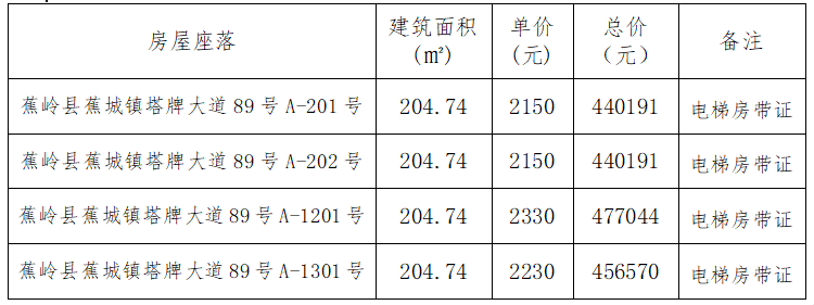 ob电竞·(中国游)电子竞技平台